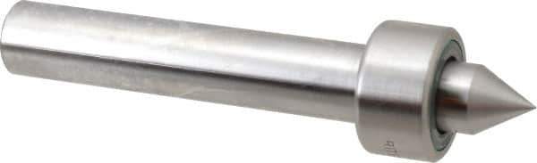 Riten - Straight Shank, 1-11/16" Head Diam 4,250 Lb Capacity Live Center - 1,000 Max RPM, 15/16" Long Case, 7/8" Point Diam, 1" Point Len, 1,000 Lb Max Workpiece, Standard Point - Exact Tool & Supply