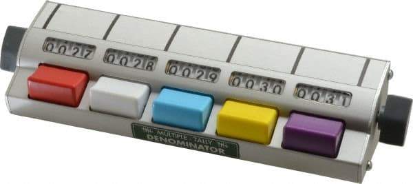 Made in USA - 5 Digit Counter - 7-9/16 Inch Wide - Exact Tool & Supply