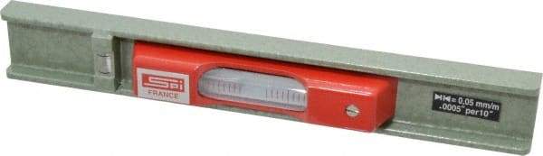 SPI - 8" Long, 0.0005" Graduation Sensitivity per 10", 2 Vials, Machinists' Level - 1-3/32" Wide - Exact Tool & Supply