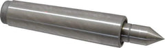 Royal Products - MT3 Taper Shank, 15/16" Head Diam 1,255 Lb Capacity Live Center - 5,000 Max RPM, 5/32" Head Length, 0.55" Point Diam, 1.1563" Point Len, 940 Lb Max Workpc, 4-27/32" OAL, Standard Point - Exact Tool & Supply