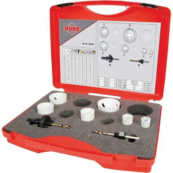 Rothenberger - Hole Saw Kits Minimum Saw Diameter (Inch): 3/4 Maximum Saw Diameter (Inch): 2-1/2 - Exact Tool & Supply