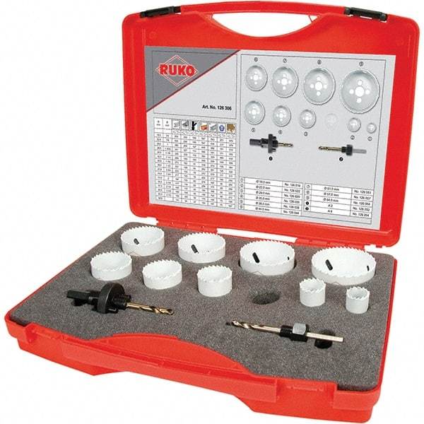 Rothenberger - Hole Saw Kits Minimum Saw Diameter (Inch): 3/4 Maximum Saw Diameter (Inch): 2-1/2 - Exact Tool & Supply