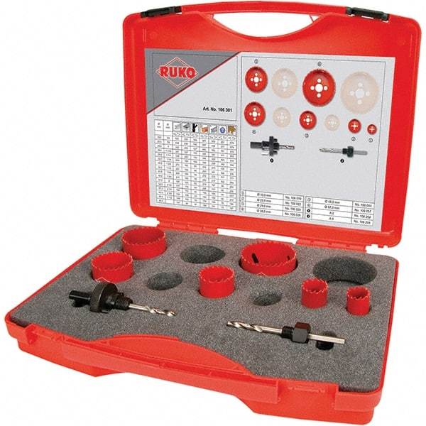Rothenberger - Hole Saw Kits Minimum Saw Diameter (Inch): 3/4 Maximum Saw Diameter (Inch): 2-1/2 - Exact Tool & Supply