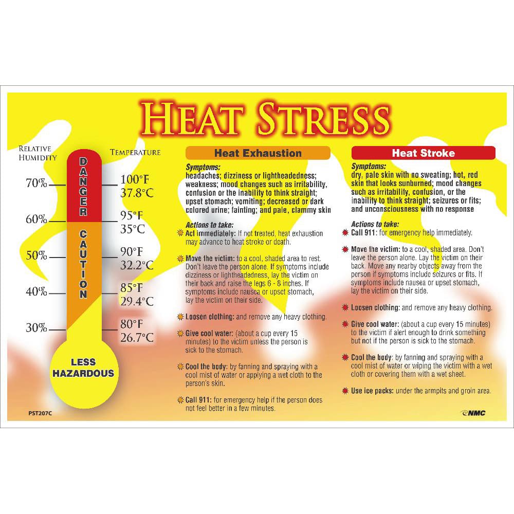 NMC - Training & Safety Awareness Posters; Subject: General Safety & Accident Prevention ; Training Program Title: Heat Stress ; Message: Heat Stress ; Series: Safety & Health ; Language: English ; Background Color: Yellow - Exact Tool & Supply