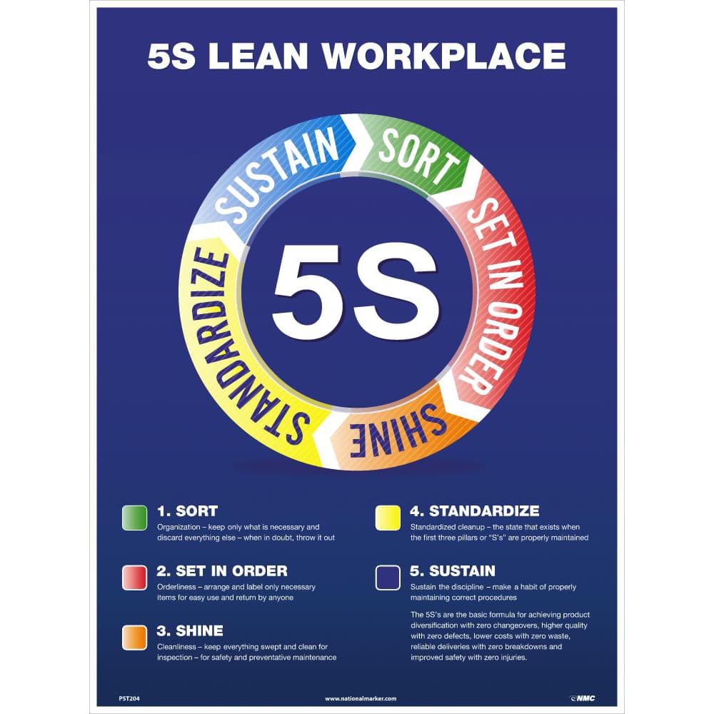 NMC - Training & Safety Awareness Posters; Subject: Teamwork ; Training Program Title: 5S; General Training Series ; Message: 5S Lean Workplace ; Series: Not Applicable ; Language: English ; Background Color: White - Exact Tool & Supply
