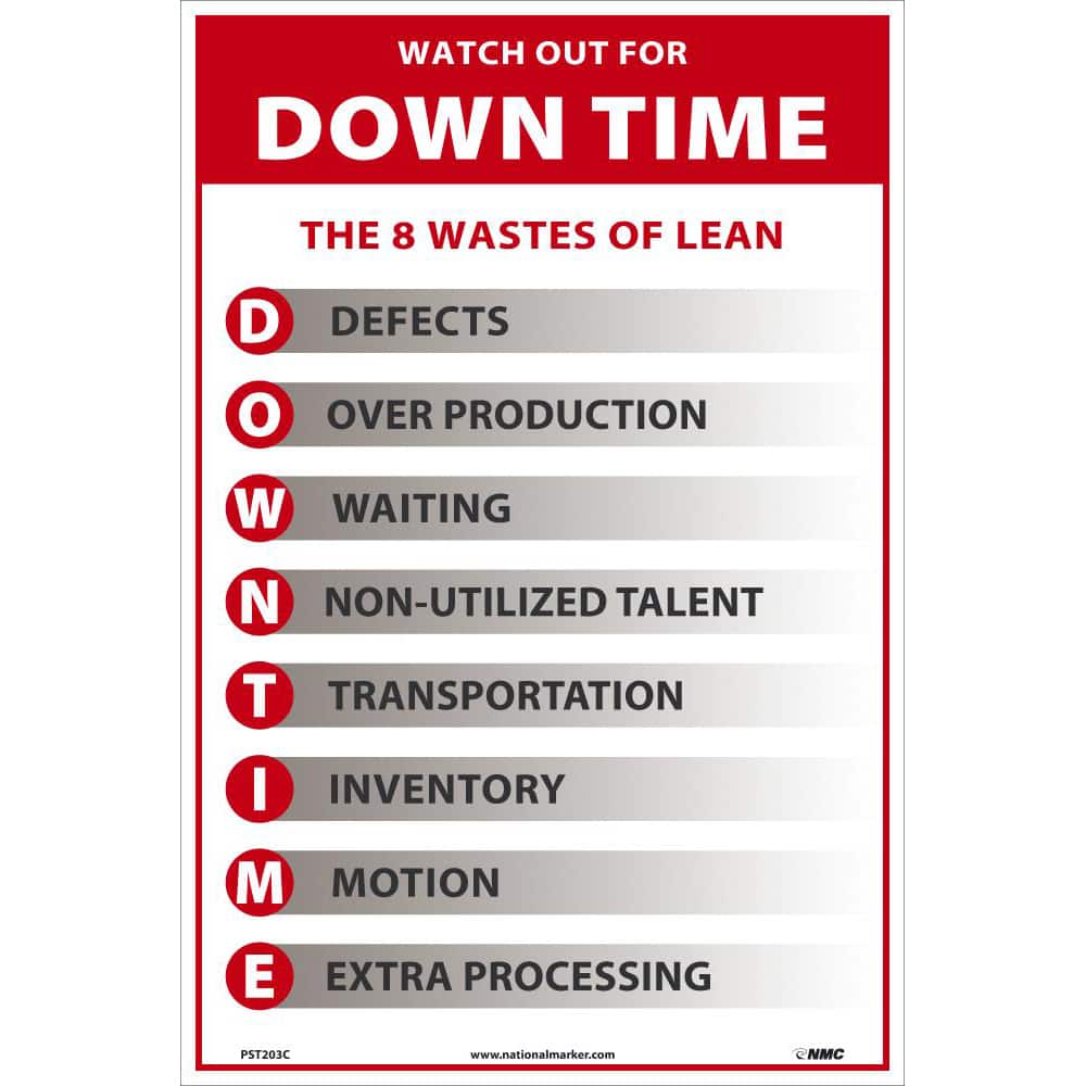 NMC - Training & Safety Awareness Posters; Subject: Teamwork ; Training Program Title: 5S; General Training Series ; Message: 8 Wastes of Lean (Downtime) ; Series: Not Applicable ; Language: English ; Background Color: White - Exact Tool & Supply