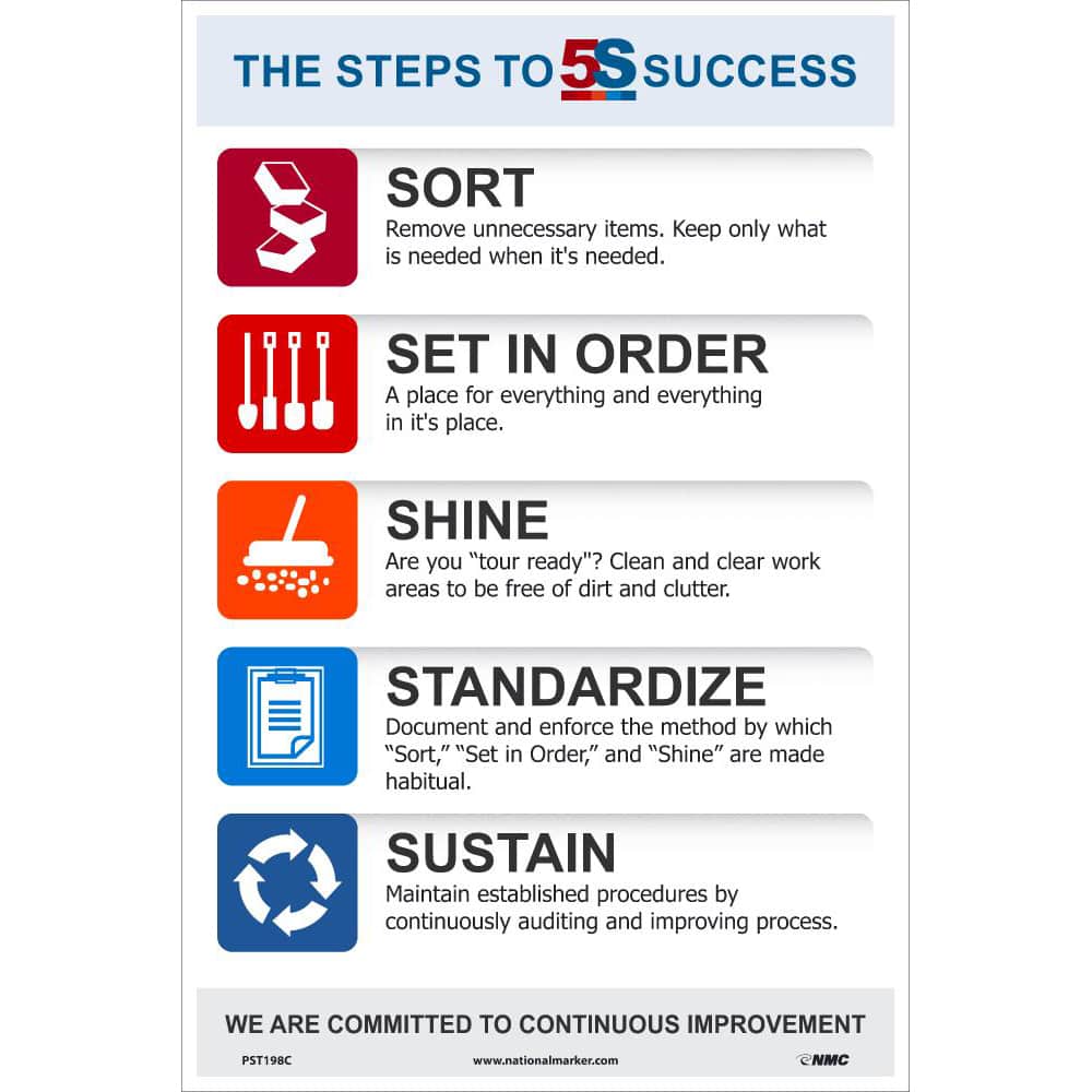 NMC - Training & Safety Awareness Posters; Subject: Teamwork ; Training Program Title: 5S; General Training Series ; Message: 5S Continuous Improvement ; Series: Not Applicable ; Language: English ; Background Color: White - Exact Tool & Supply