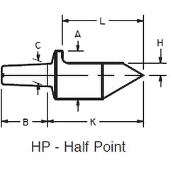 Riten - Lathe Center Points, Tips & Accessories; Product Type: Point ; Center Compatibility: Dead Center ; Point Style: Half Point ; Maximum Point Diameter (Inch): 1-1/8 ; Minimum Tip Diameter (Inch): 1/4 ; Overall Length (Inch): 4 - Exact Tool & Supply