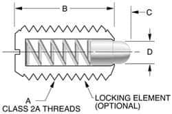 Vlier - 8-36, 7/16" Thread Length, 0.052" Plunger Projection, Steel Threaded Spring Plunger - 0.07" Max Plunger Diam, 0.437" Plunger Length, 1.5 Lb Init End Force, 4.75 Lb Final End Force - Exact Tool & Supply