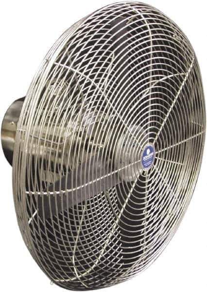 Schaefer Ventilation Equipment - 24" Blade, 1/2 hp, 7,450 CFM, Industrial Circulation Fan - Fan Head Only, 1 Speed - Exact Tool & Supply