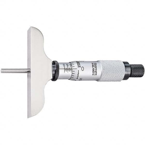 Starrett - Mechanical Micrometer Heads Minimum Measurement (Decimal Inch): 0.0000 Maximum Measurement (Decimal Inch): 1.0000 - Exact Tool & Supply