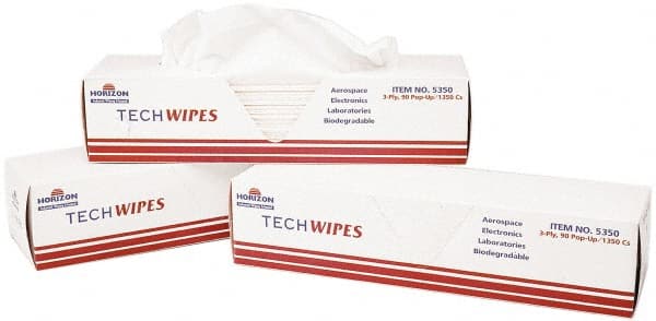 Ability One - Office Machine Supplies & Accessories; Office Machine/Equipment Accessory Type: Cleaning Wipes ; For Use With: Electronics - Exact Tool & Supply