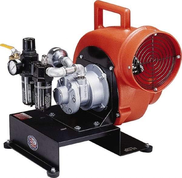 Allegro - 8" Inlet, Pneumatic Centrifugal Blower - 1,800 & 1,350 CFM (One 90° Bend), 1,700 CFM (Free Air) & 900 CFM (Two 90° Bends) - Exact Tool & Supply
