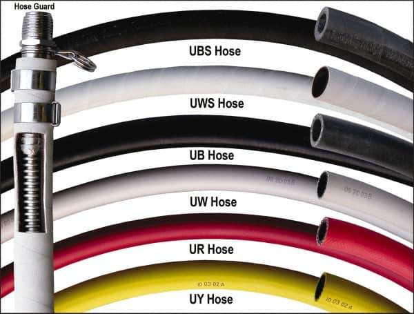 SuperKlean - 5/8" ID x 1.06" OD, 250 Working psi, White Hypalon Washdown Hose - 100' Long, 32 to 200°F - Exact Tool & Supply