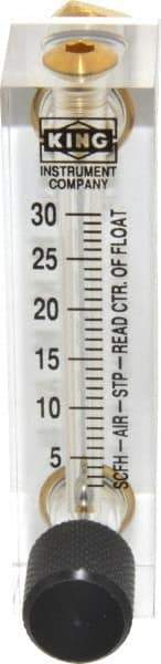 King - 1/4" F Port Block Style, Panel Mount Flowmeter - 125 Max psi, 30 SCFH, Acrylic - Exact Tool & Supply