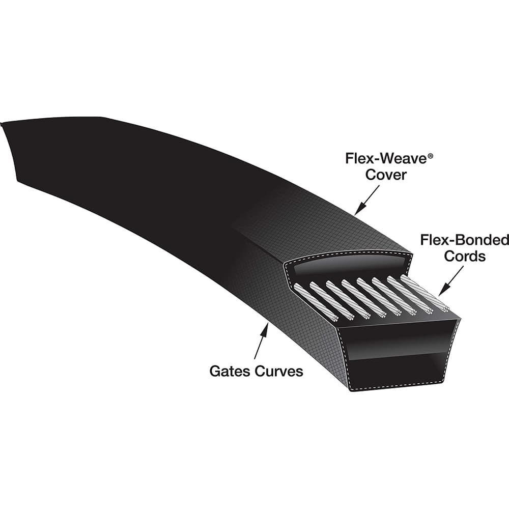Gates - Belts Belt Style: Synchronous Belt Section: Round - Exact Tool & Supply