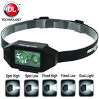 NSP-4614B Low Profile Multi-Function Dual-Light™ Headlamp - Exact Tool & Supply
