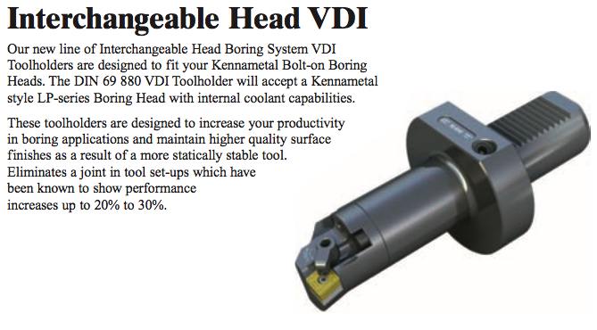 Interchangeable Head VDI - Part #: CNC86 58.3032-4 - Exact Tool & Supply