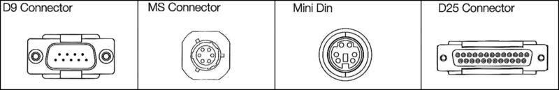 Acu-Rite 385210101 MS-D9 Differential Signal Interface Cable - Exact Tool & Supply