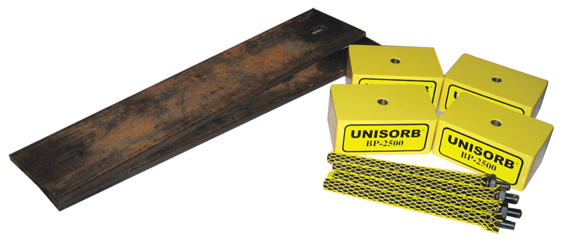 Level-Rite Mount for Hollow Base Machines - #BP5000 - 26-1/4'' Max Width Across Machine Base - Exact Tool & Supply