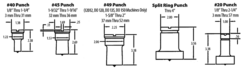 001787 No. 20 25/32 Square Punch - Exact Tool & Supply