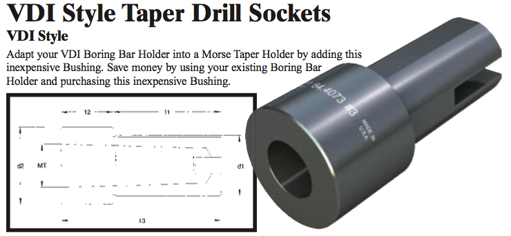 VDI Style Taper Drill Socket - (Shank Dia: 40mm) (Head Dia: 52mm) (Morse Taper #1) - Part #: CNC86 64.4073#1M - Exact Tool & Supply