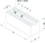 12" EXTRA HEIGHT SOFT JAW - Exact Tool & Supply