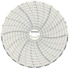 Dickson - 50°C, 24 Hour Recording Time Chart - 6 Inch Diameter, 0 to 95% Humidity, Use with TH6 Recorders - Exact Tool & Supply