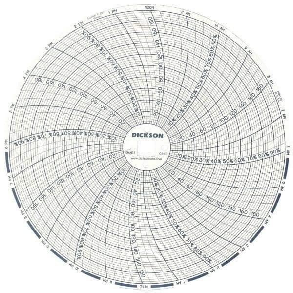 Dickson - 185°F, 24 Hour Recording Time Chart - 6 Inch Diameter, 0 to 95% Humidity, Use with TH6 Recorders - Exact Tool & Supply