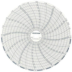 Dickson - 185°F, 24 Hour Recording Time Chart - 6 Inch Diameter, 0 to 95% Humidity, Use with TH6 Recorders - Exact Tool & Supply