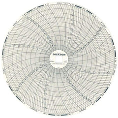 Dickson - 50°C, 7 Day Recording Time Chart - 6 Inch Diameter, 0 to 95% Humidity, Use with TH6 Recorders - Exact Tool & Supply