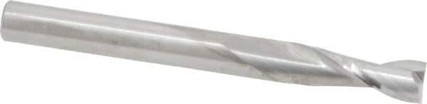 RobbJack - 1/4", 3/4" LOC, 1/4" Shank Diam, 2-1/2" OAL, 2 Flute, Solid Carbide Square End Mill - Single End, Uncoated, Spiral Flute, 30° Helix, Centercutting, Right Hand Cut, Right Hand Flute, Series NR-204 - Exact Tool & Supply