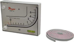 Dwyer - 15 Max psi, 3% Accuracy, Plastic Manometer - 15 Maximum PSI, 7 Inch Water Column, 140°F Max - Exact Tool & Supply