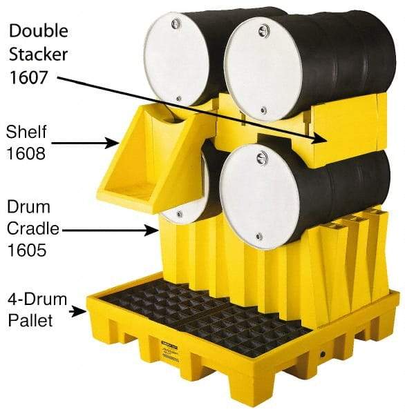 Eagle - Drum Dispensing & Collection Workstations Type: Dispensing Station Stacker Number of Drums: 2 - Exact Tool & Supply