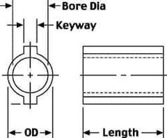 Boston Gear - Gear Bushings For Use With.: GD Series Change Gears Bore Diameter: 3/4 (Inch) - Exact Tool & Supply