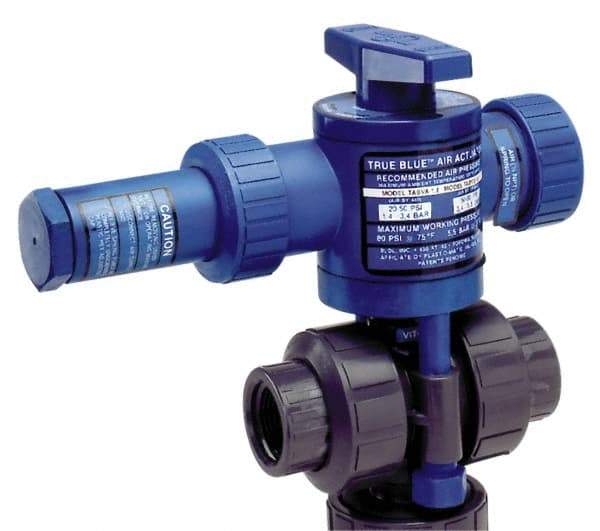 Plast-O-Matic - 1-1/2" Pipe, PVC Pneumatic Spring Return Actuated Ball Valve - Viton Seal, True Union End Connection - Exact Tool & Supply
