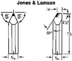 Made in USA - 0.017" Single Point Diamond Dresser - 1-1/4" Long x 5/16" Shank Diam, 50° Included Angle - Exact Tool & Supply