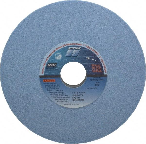 Norton - 7" Diam x 1-1/4" Hole x 1/2" Thick, K Hardness, 60 Grit Surface Grinding Wheel - Ceramic, Type 1, Medium Grade, 3,600 Max RPM, Vitrified Bond, No Recess - Exact Tool & Supply