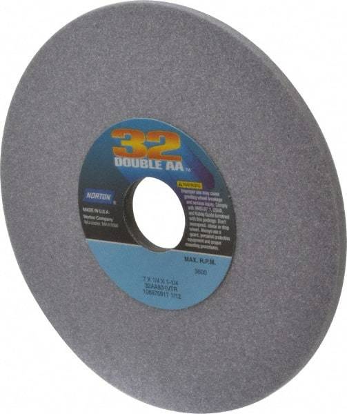 Norton - 7" Diam x 1-1/4" Hole x 1/4" Thick, I Hardness, 80 Grit Surface Grinding Wheel - Aluminum Oxide, Type 1, Medium Grade, 3,600 Max RPM, No Recess - Exact Tool & Supply