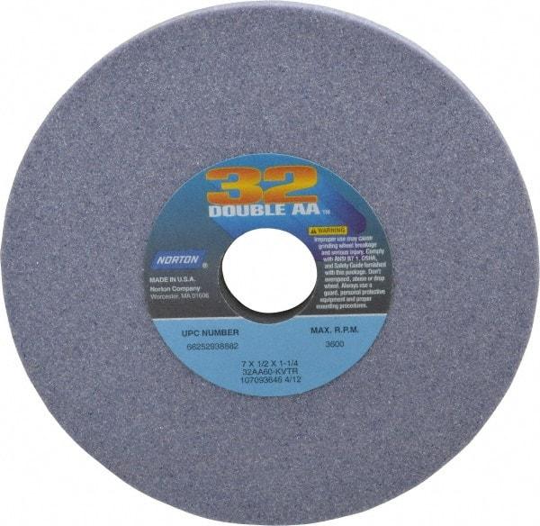 Norton - 7" Diam x 1-1/4" Hole x 1/2" Thick, K Hardness, 60 Grit Surface Grinding Wheel - Aluminum Oxide, Type 1, Medium Grade, 3,600 Max RPM, Vitrified Bond, No Recess - Exact Tool & Supply