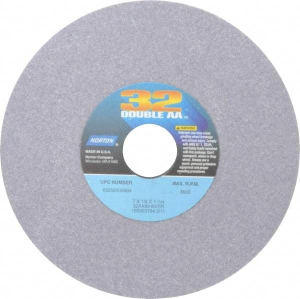 Norton - 7" Diam x 1-1/4" Hole x 1/2" Thick, K Hardness, 80 Grit Surface Grinding Wheel - Aluminum Oxide, Type 1, Medium Grade, 3,600 Max RPM, Vitrified Bond, No Recess - Exact Tool & Supply