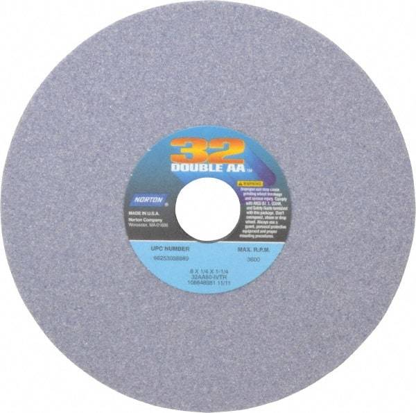 Norton - 8" Diam x 1-1/4" Hole x 1/4" Thick, I Hardness, 60 Grit Surface Grinding Wheel - Aluminum Oxide, Type 1, Medium Grade, 3,600 Max RPM, Vitrified Bond, No Recess - Exact Tool & Supply