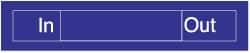 NMC - In/Out, 10" Wide x 2" High, Plastic Sign - English, White on Black, Wall Mount - Exact Tool & Supply