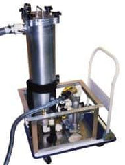 Made in USA - 5 CFM Air Input Rate, Oil Separator/Filter - 20 GPH Oil Removal Capacity, 20 Gallons per Minute Max Flow Rate - Exact Tool & Supply