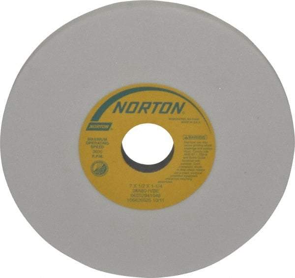 Norton - 7" Diam x 1-1/4" Hole x 1/2" Thick, I Hardness, 80 Grit Surface Grinding Wheel - Aluminum Oxide, Type 1, Medium Grade, 3,600 Max RPM, Vitrified Bond, No Recess - Exact Tool & Supply