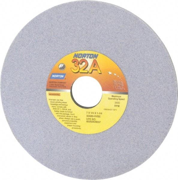 Norton - 7" Diam x 1-1/4" Hole x 1/4" Thick, H Hardness, 80 Grit Surface Grinding Wheel - Aluminum Oxide, Type 1, Medium Grade, 3,600 Max RPM, Vitrified Bond, No Recess - Exact Tool & Supply