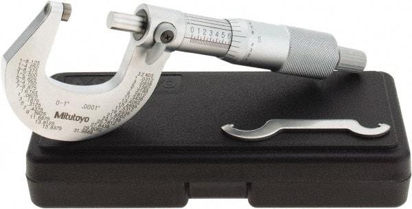 Mitutoyo - 0 to 1" Range, 0.0001" Graduation, Mechanical Outside Micrometer - Ratchet Stop Thimble, Accurate to 0.0001" - Exact Tool & Supply
