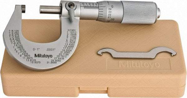 Mitutoyo - 0 to 1" Range, 0.0001" Graduation, Mechanical Outside Micrometer - Friction Thimble, Accurate to 0.0001" - Exact Tool & Supply