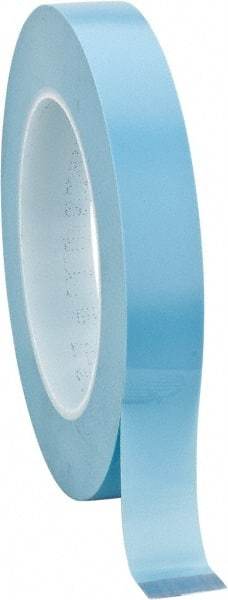 3M - 3/4" Wide x 60 Yd Long Blue Polypropylene Film Masking Tape - Series 215, 4.8 mil Thick, 15 In/Lb Tensile Strength - Exact Tool & Supply