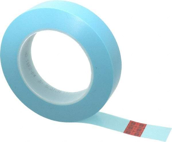 3M - 1" Wide x 60 Yd Long Blue Polypropylene Film Masking Tape - Series 215, 4.8 mil Thick, 15 In/Lb Tensile Strength - Exact Tool & Supply